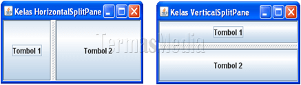Mengenal Kelas JSplitPane di bahasa pemrograman Java