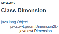 Hirarki kelas Dimension di program Java