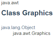 Menggunakan Kelas Graphics Di Java
