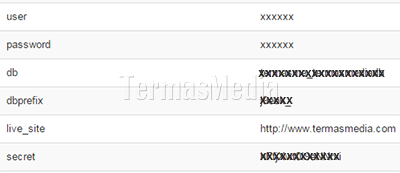 Cara mengetahui nama database website Joomla