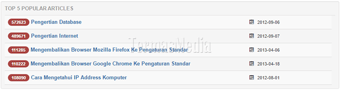 Menampilkan lebih banyak artikel populer Joomla
