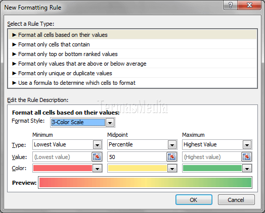 Pemformatan bersyarat: skala warna (color scale) di excel
