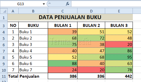 Pemformatan bersyarat: skala warna (color scale) di excel