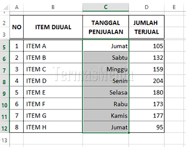Mengkonversi mengubah tanggal ke nama hari di Micrsoft Excel
