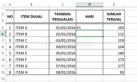 Mengkonversi mengubah tanggal ke nama hari di Micrsoft Excel