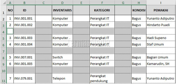 Cara cepat dan mudah menghapus beberapa baris dan kolom kosong di Excel