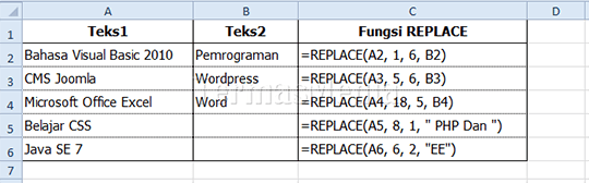 Menggunakan rungsi replace di Excel