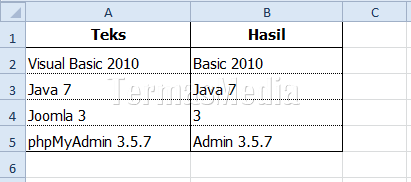 Menggunakan fungsi right() di Excel