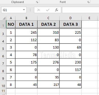 Menyembunyikan nilai 0 (Zero) di Microsoft Excel