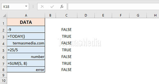 Fungsi ISFORMULA() Microsoft Excel