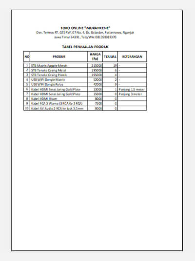 Meletakkan worksheet Excel tengah halaman horizontal vertikal