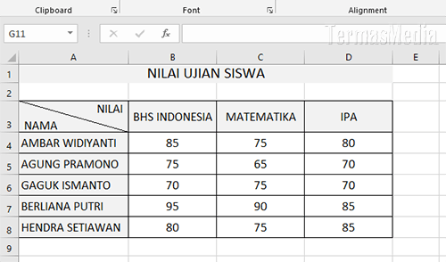 Cara membuat atau menambahkan garis diagonal di sel Microsoft Excel