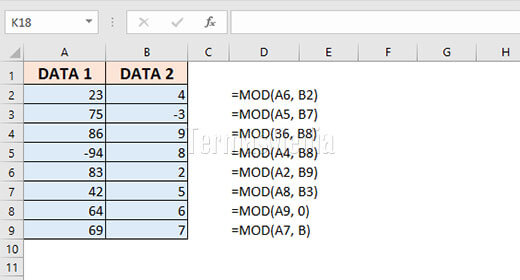 Menggunakan Fungsi MOD (Modulus) Di Microsoft Excel