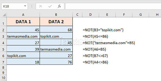Fungsi NOT() Microsoft Excel