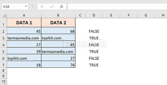Fungsi NOT() Microsoft Excel