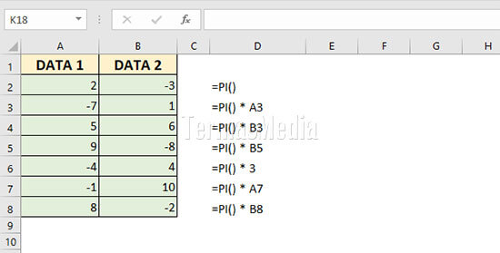 Fungsi PI() Microsoft Excel