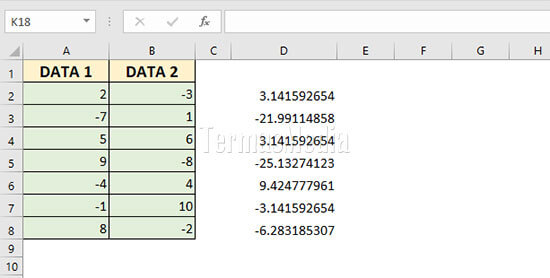 Fungsi PI() Microsoft Excel