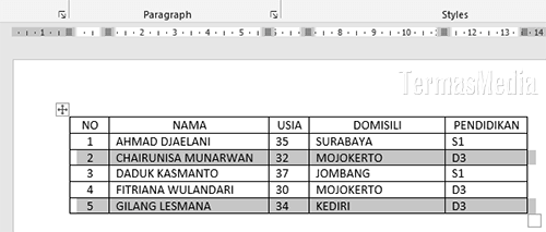 Menghapus baris, kolom atau tabel di Microsoft Word dengan cepat