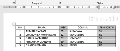 Menghapus baris, kolom atau tabel di Microsoft Word dengan cepat
