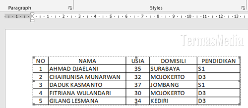 Menghapus baris, kolom atau tabel di Microsoft Word dengan cepat