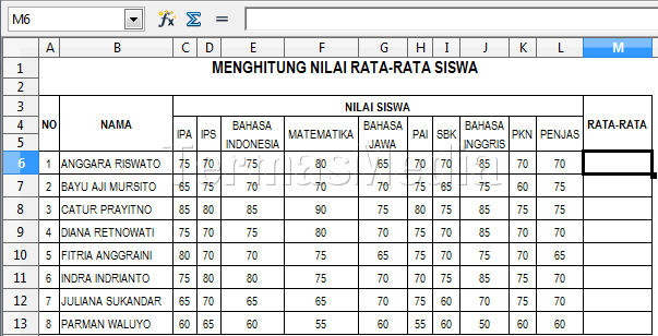 Menggunakan fungsi average di OpenOffice Calc