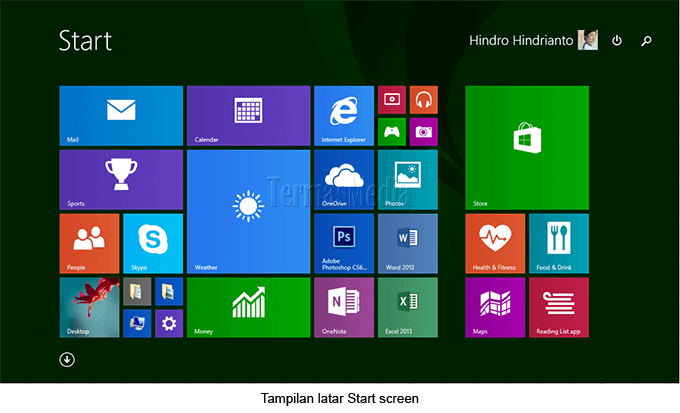 Tampilan latar desktop sebagai tampilan latar start screen