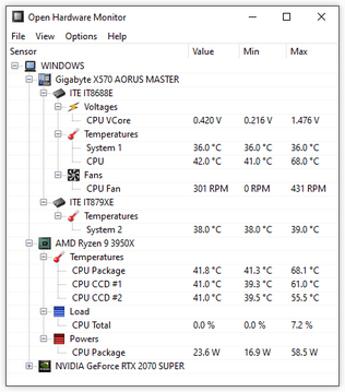 Software untuk mengontrol kipas (fan) di komputer Windows