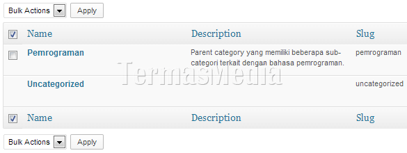 Membuat parent category dan sub-category di Wordpress