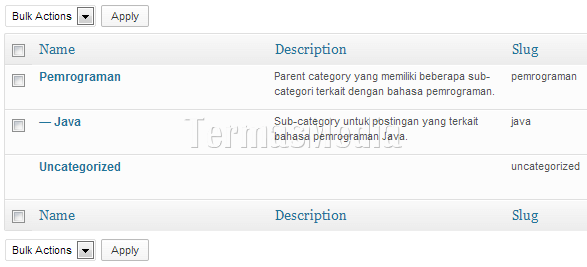 Membuat parent category dan sub-category di Wordpress